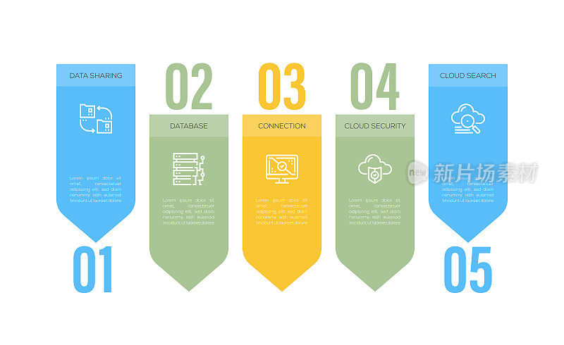 信息图表设计模板。数据共享，数据库，连接，云安全，云搜索图标与5个选项或步骤。