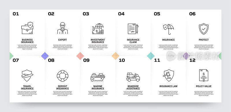 保险和保护相关流程信息图模板。过程时间图。使用线性图标的工作流布局