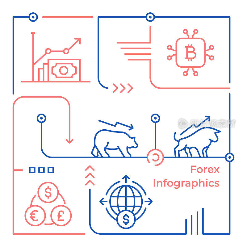外汇矢量线插图信息图形设计模板