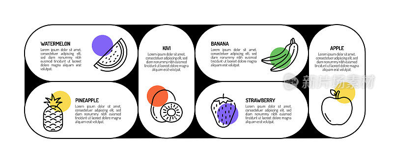 水果相关过程信息图表模板。过程时间图。带有线性图标的工作流布局
