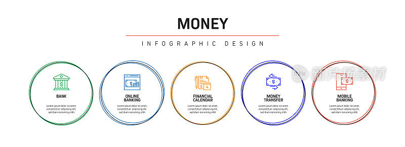 金钱相关的过程信息图表模板。过程时间图。带有线性图标的工作流布局