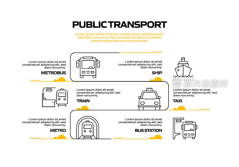 公共交通相关流程信息图模板。过程时间图。工作流布局与线性图标