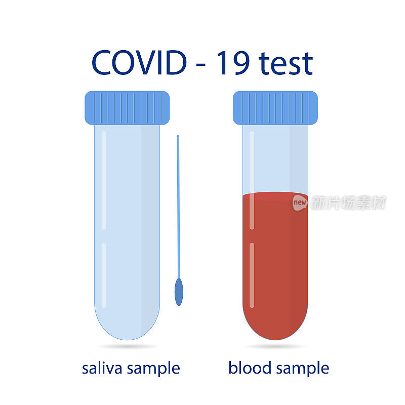 Covid-19测试。装有血样和唾液的试管。冠状病毒快速检测。矢量插图。