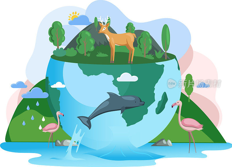 绿色地球生态系统。火烈鸟，鹿和海豚。气候和天气变化