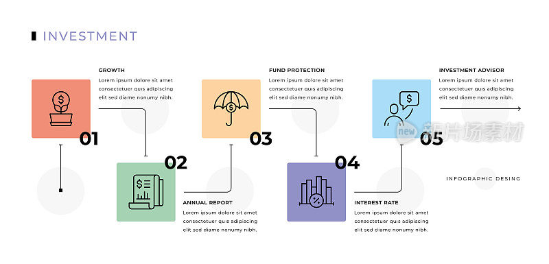 投资信息图设计