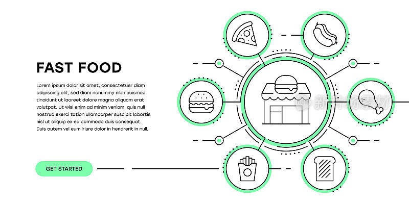 快餐网络横幅与信息图表