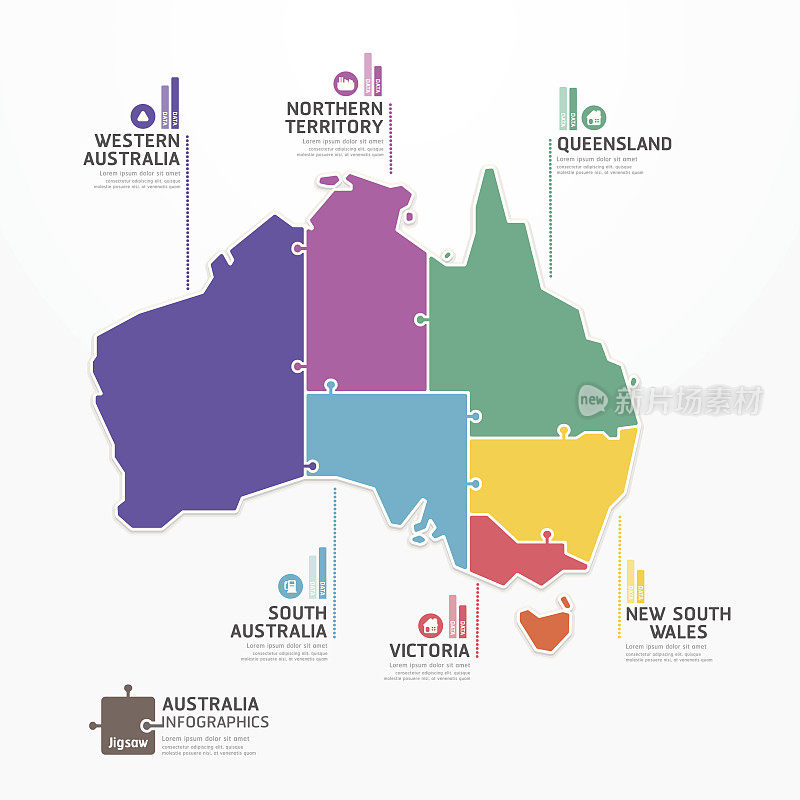 形状像拼图的澳大利亚领土