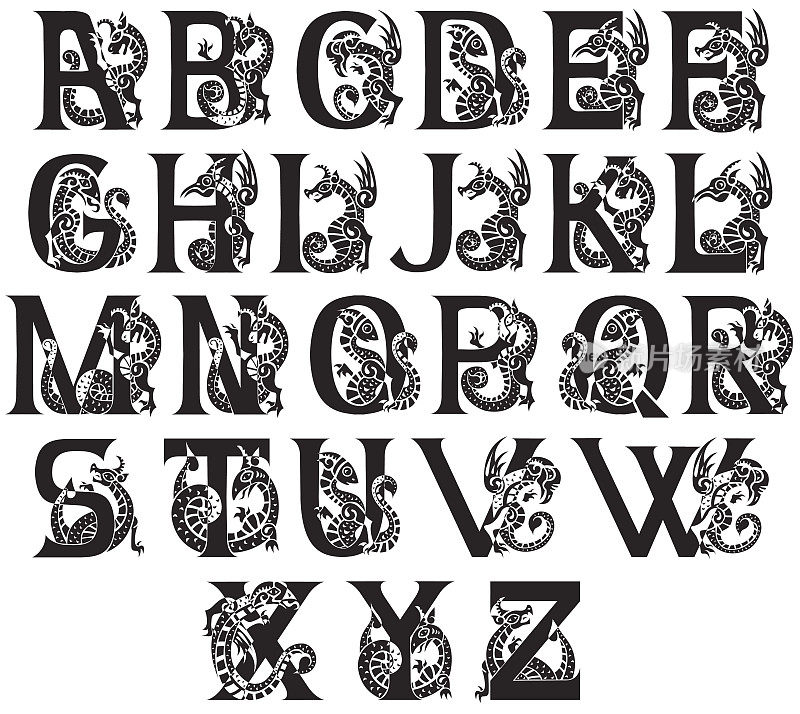 中世纪的字母