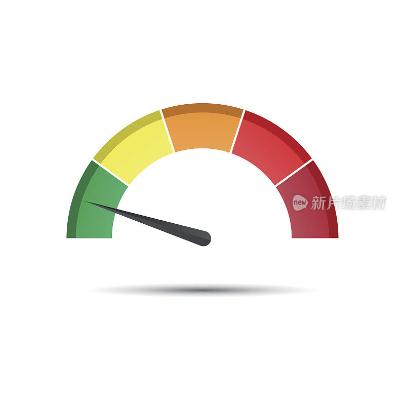 彩色矢量转速计，带有绿色指示器的流量计，速度计和性能测量图标