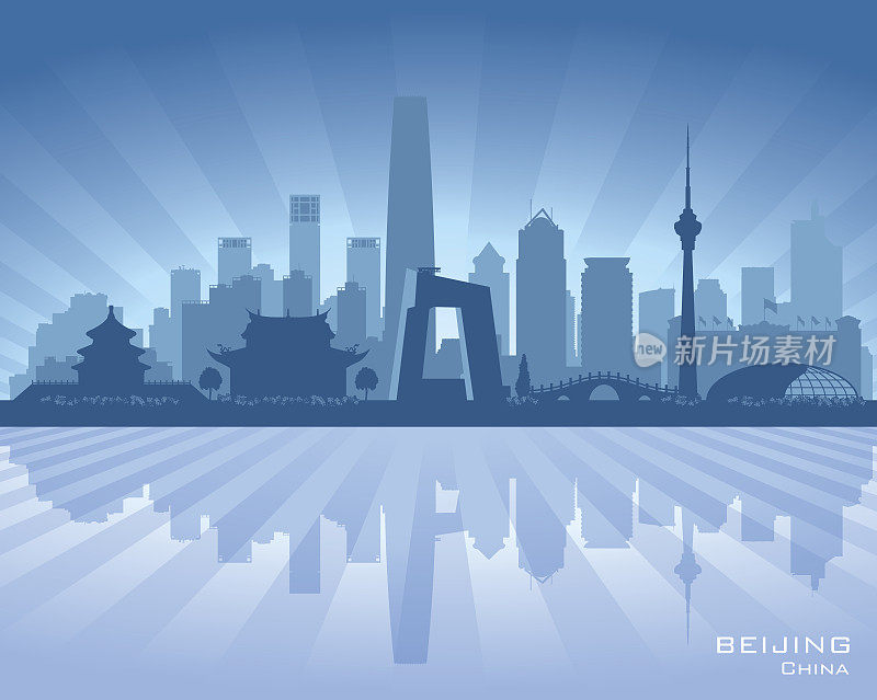 北京中国城市天际线剪影
