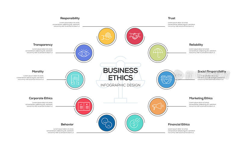 商业道德信息图模板，可编辑的笔画。工作流布局、图表、年度报告、网页设计等信息图设计。