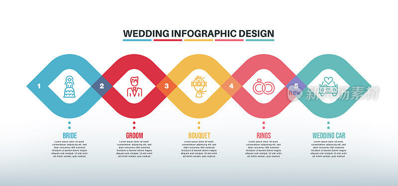 信息图表设计模板与婚礼的关键字和图标