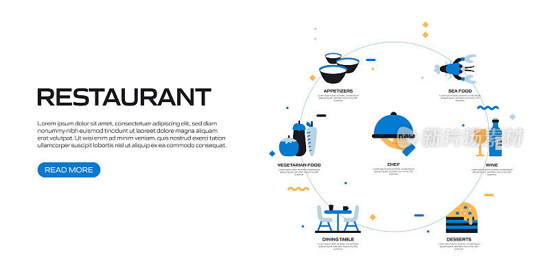 餐厅，食物和饮料相关的平面风格网页横幅矢量插图