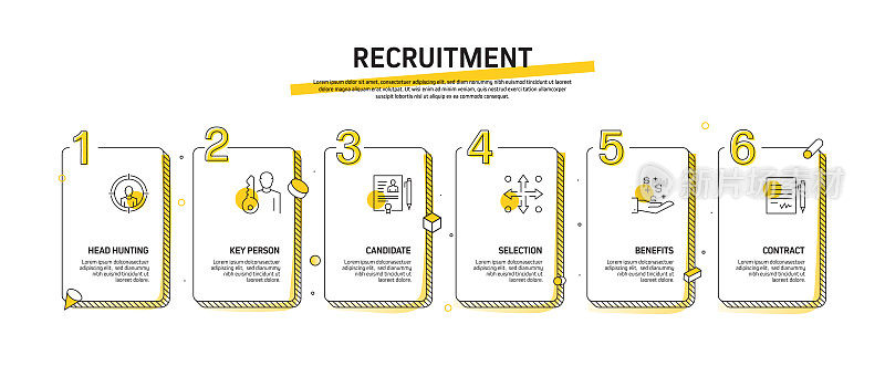 招聘相关流程信息图模板。过程时间图。使用线性图标的工作流布局