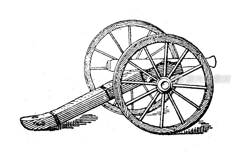 古董插图:大炮