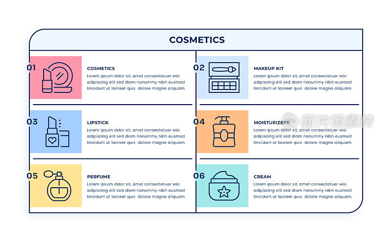 化妆品信息图表的概念