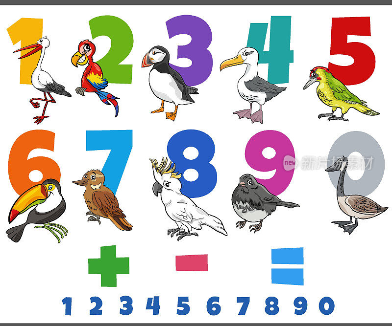 教育数字设置卡通鸟动物人物