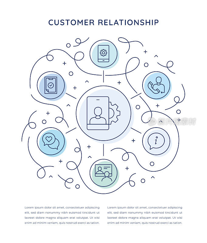 客户关系六步信息图表模板