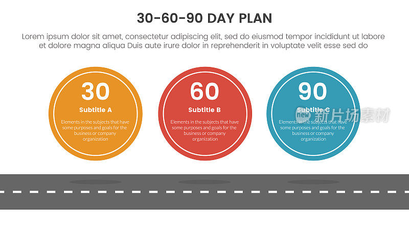 30-60-90天计划管理信息图3点阶段模板与大圆形对称水平概念幻灯片演示向量