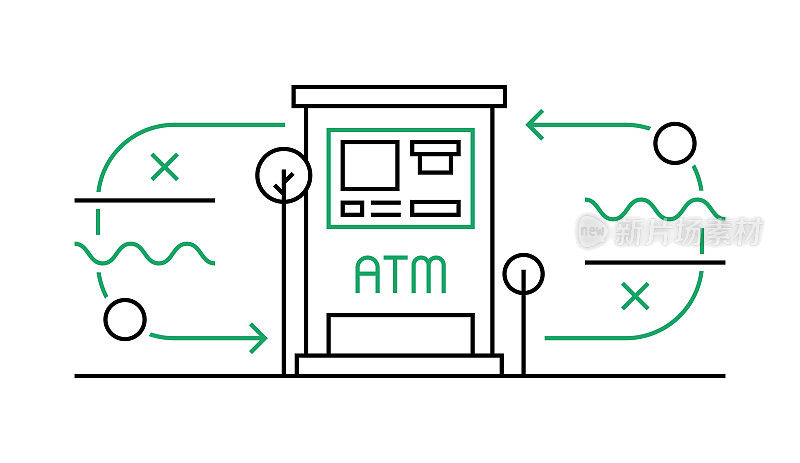 Atm线路图标设计。采购产品电子银行，银行，货币，信用卡。