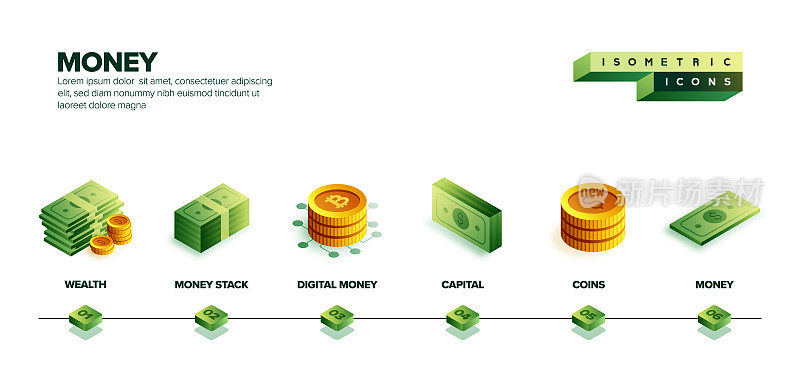矢量插图货币等距图标和三维横幅设计。采购产品数字货币，硬币，钱包，信用卡，银行，美元标志，钱袋，财富，赚钱。
