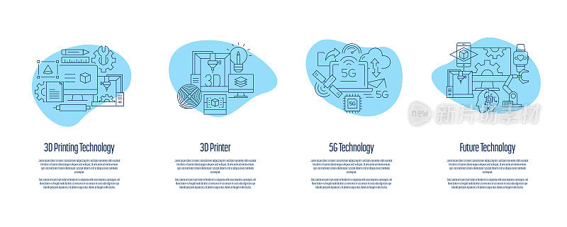 3D打印技术，5G技术，3D打印机，未来技术入门应用程序屏幕矢量插图