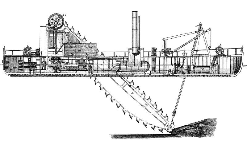 19世纪海床蒸汽挖泥船的雕刻