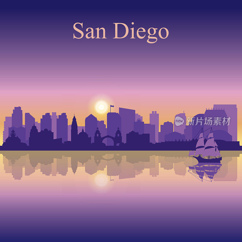 圣迭戈城市天际线剪影背景