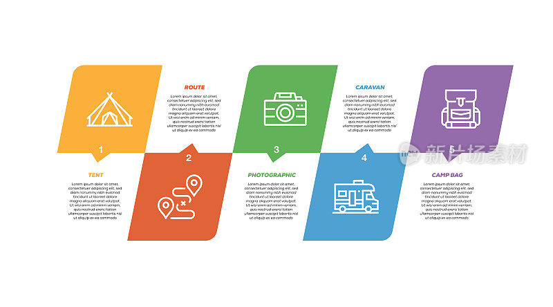 信息图设计模板。帐篷，路线，摄影，大篷车，露营包图标与5个选项或步骤。