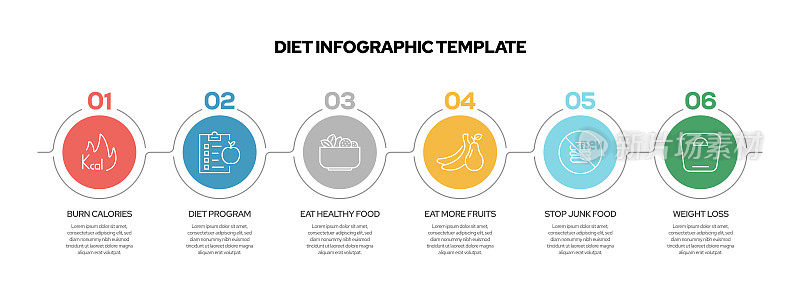饮食信息模板。线条图标设计与数字5选项或步骤。工作流布局、图表、年度报告、网页设计等信息图设计。