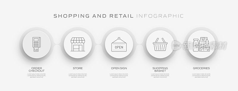 购物和零售相关流程信息图表模板。过程时间图。带有线性图标的工作流布局