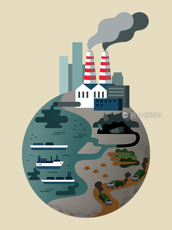 环境灾难。肮脏的地球。工业污染，垃圾倾倒，森林砍伐，世界海洋污染，废水，大气污染，全球气候变化。关于生态矢量概念的专题。