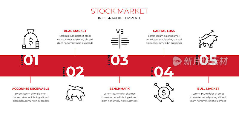 股票市场信息图表模板