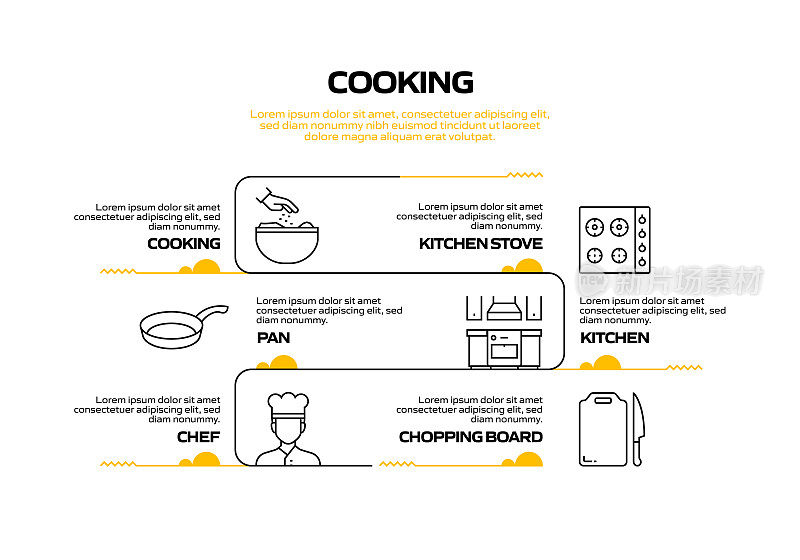 烹饪相关的过程信息图表模板。过程时间图。带有线性图标的工作流布局