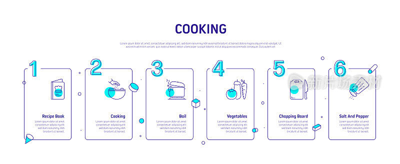烹饪相关流程信息图模板。过程时间图。工作流布局与线性图标