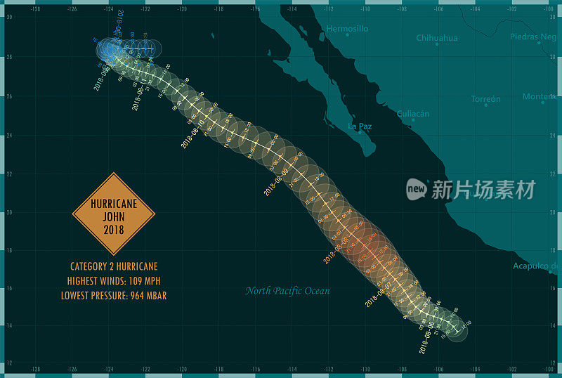 飓风约翰2018年追踪东太平洋信息图表