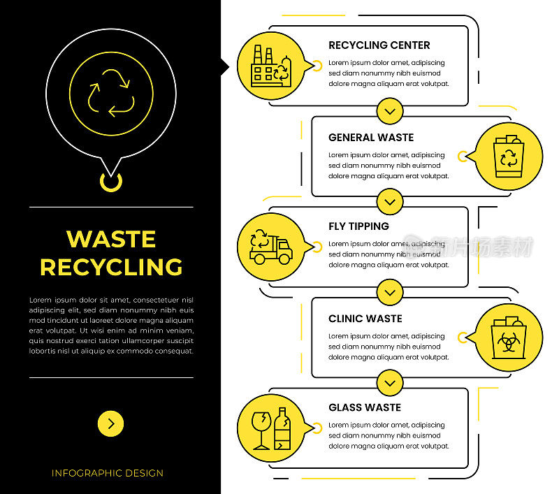 废物回收信息图概念向量