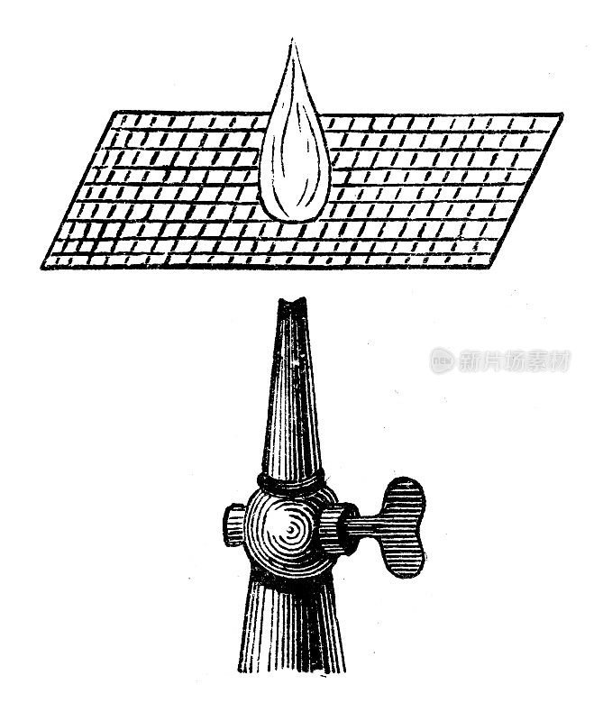 古董插图，物理原理和实验，加热和温度:火焰通过金属网冷却