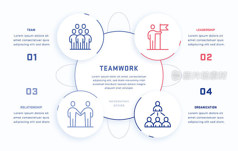 团队合作四步信息图形设计模板与线图标
