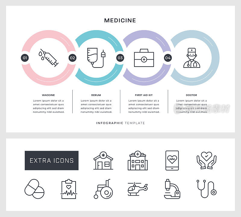 医学信息图设计与线图标
