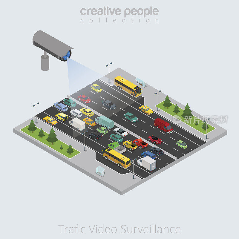 平面等距视频监控安全摄像机观看城市交通矢量插图。交通堵塞三维等距概念。公共汽车、皮卡、面包车和出租车。
