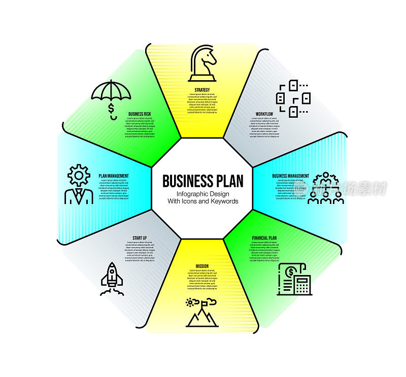 信息图表设计模板与商业计划的关键字和图标