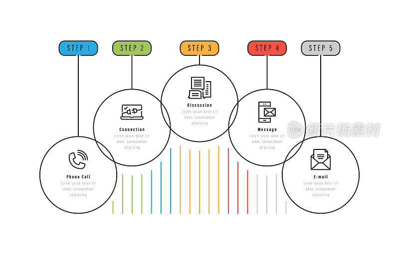 信息图表设计模板。电话，连接，讨论，消息，电子邮件图标与5个选项或步骤。