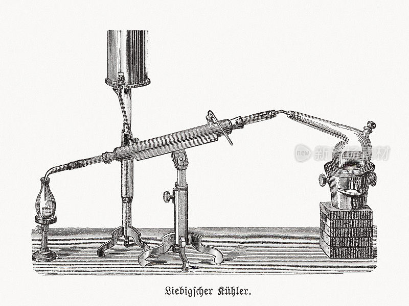 李比希冷凝器，木刻，1893年出版