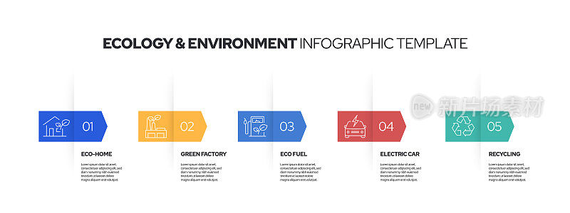 生态与环境信息图模板。线条图标设计与数字5选项或步骤。工作流布局、图表、年度报告、网页设计等信息图设计。