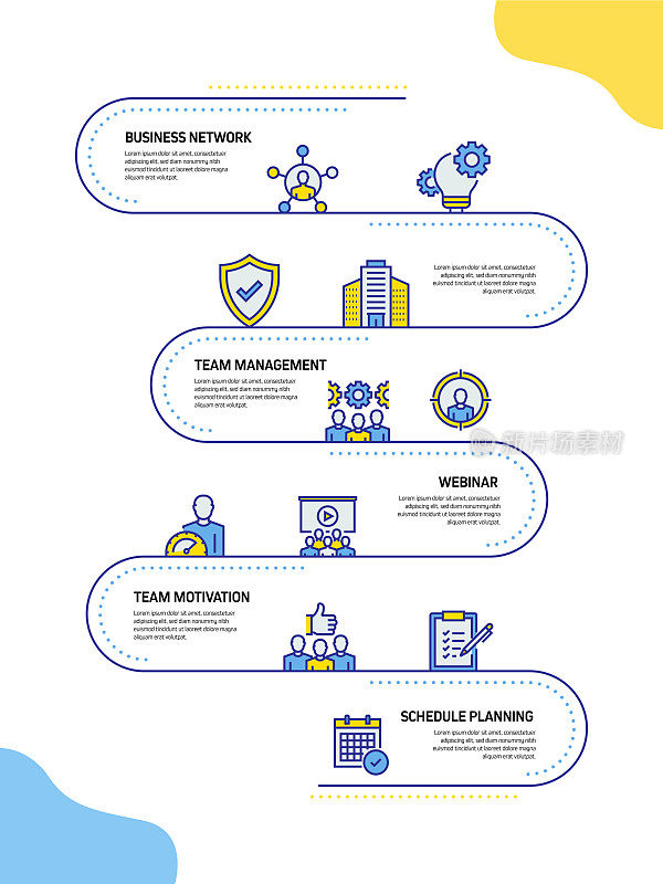 现代业务相关流程信息图模板。过程时间图。使用线性图标的工作流布局