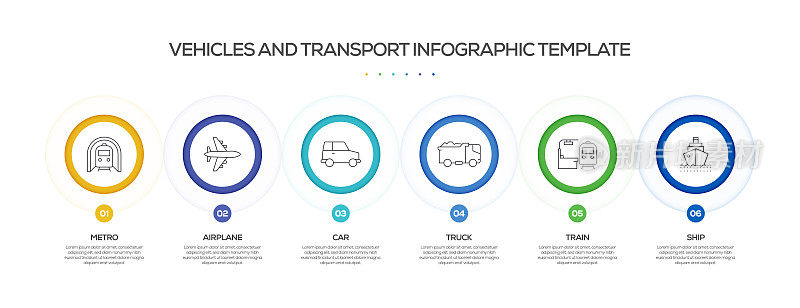 车辆和运输相关的过程信息图表模板。过程时间图。带有线性图标的工作流布局