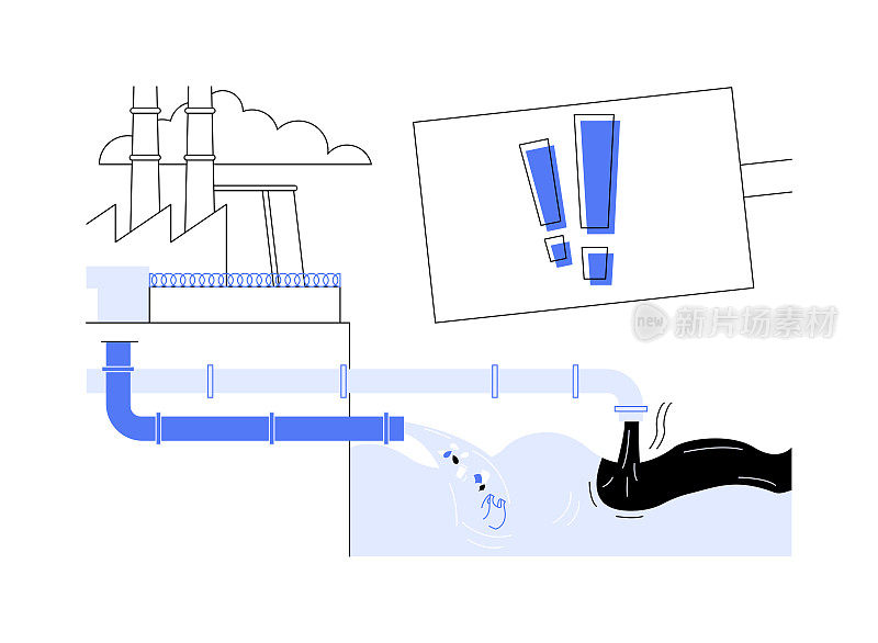 水污染抽象概念矢量插图。