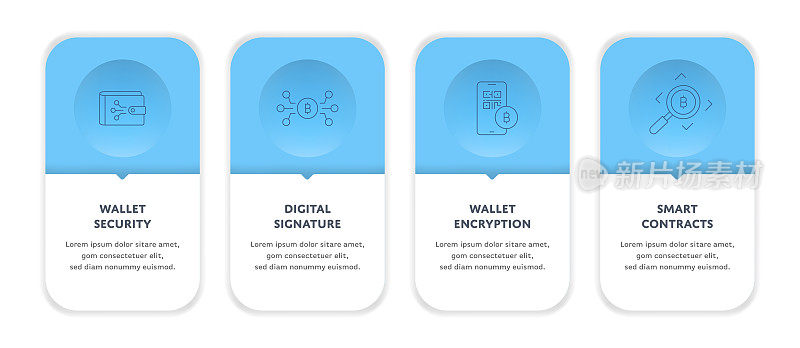 比特币钱包安全概念信息图设计与可编辑的笔画线图标