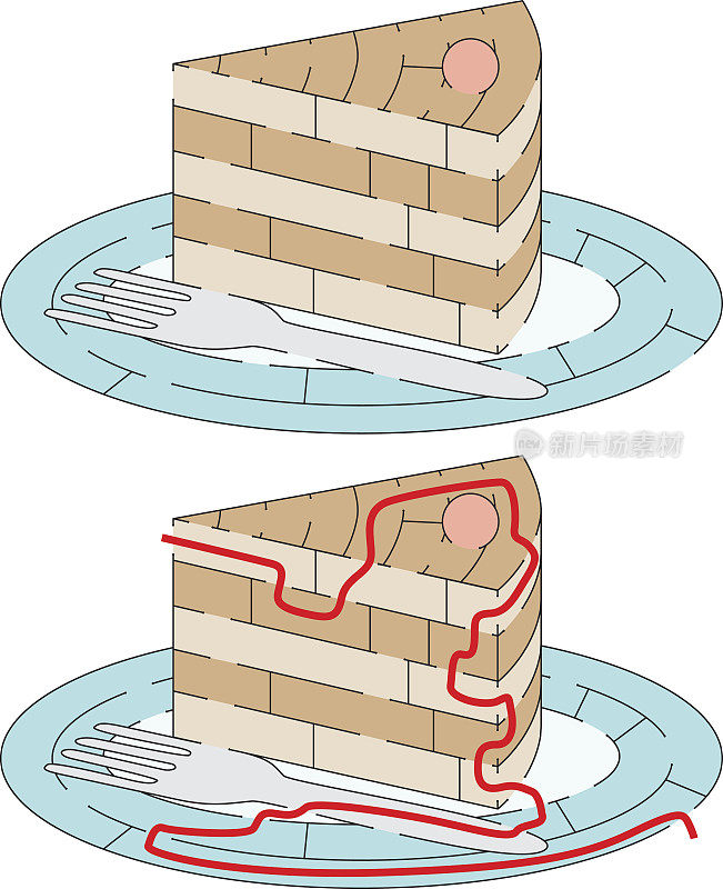 简单的蛋糕迷宫
